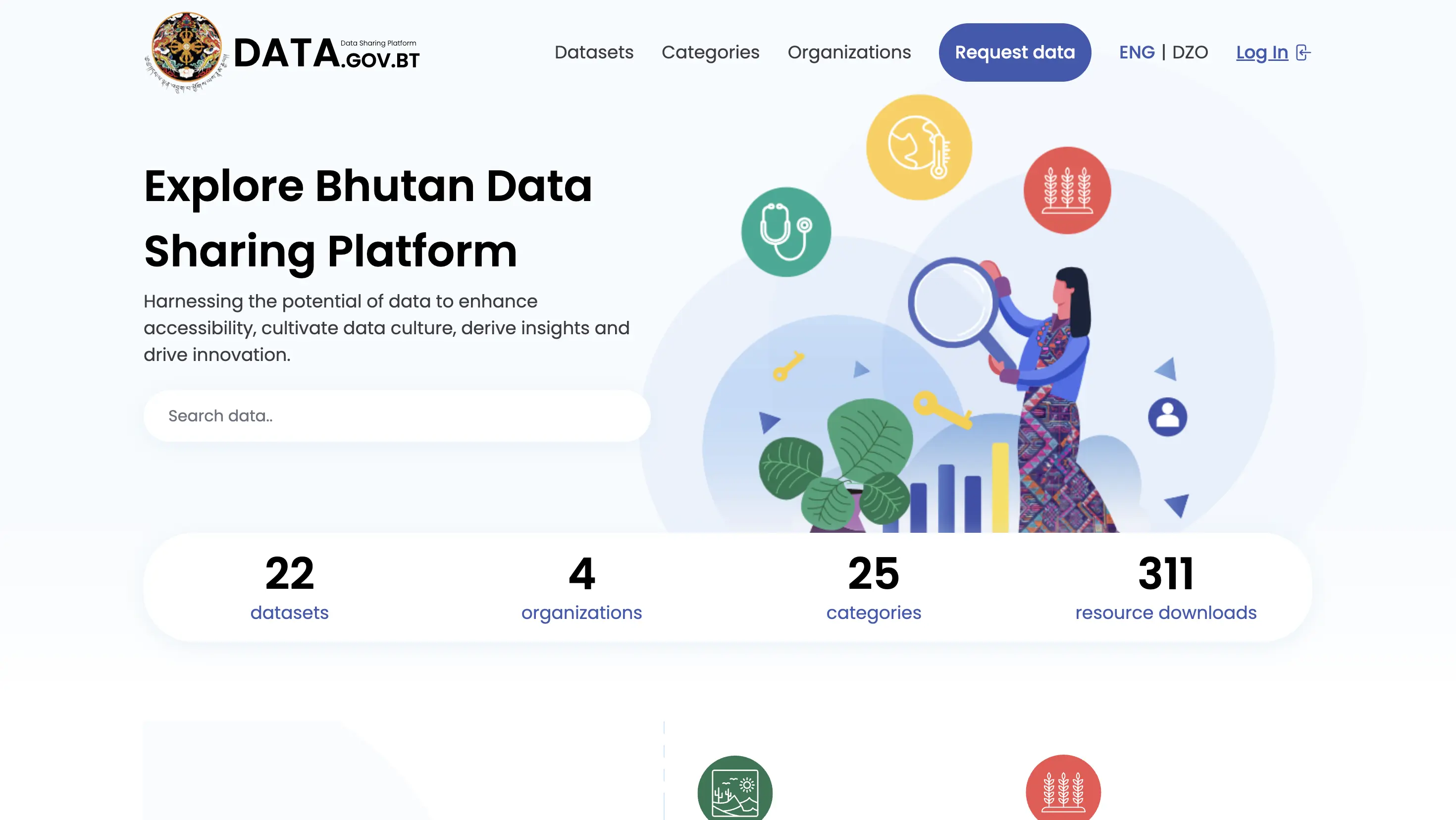 Open Data Bhutan portal