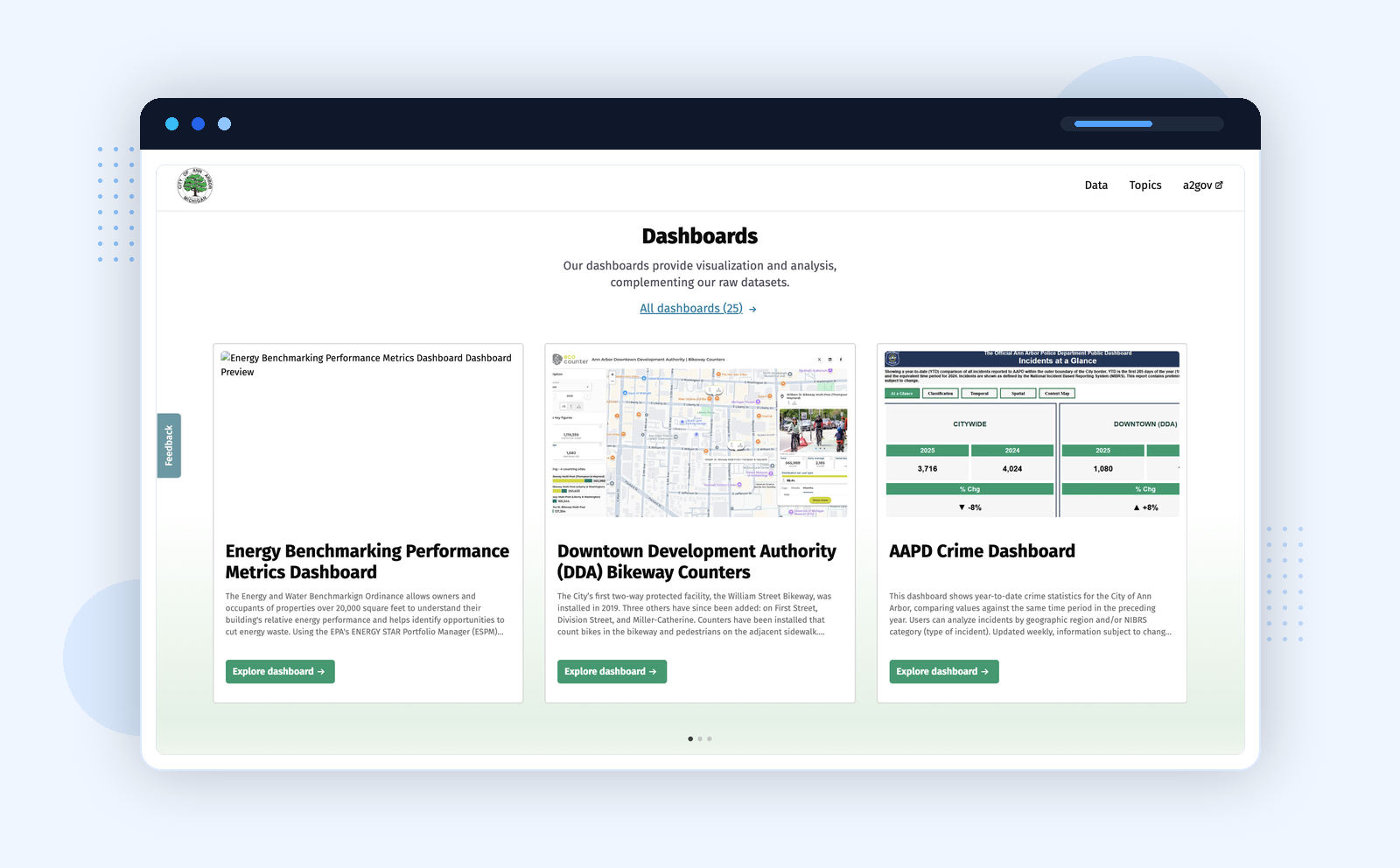 Ann Arbor dashboards page โ Energy Benchmarking, DDA Bikeway Counters, and AAPD Crime Dashboard as equal entry points