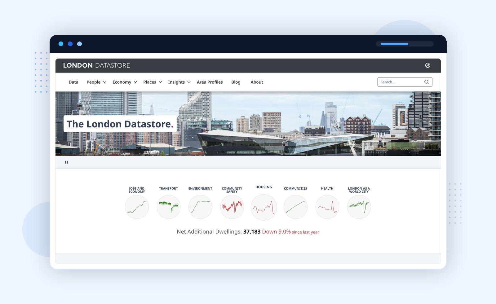 London Datastore homepage โ editorial navigation with topic sparklines across Jobs and Economy, Transport, Environment, Community Safety, Housing, Health, and more