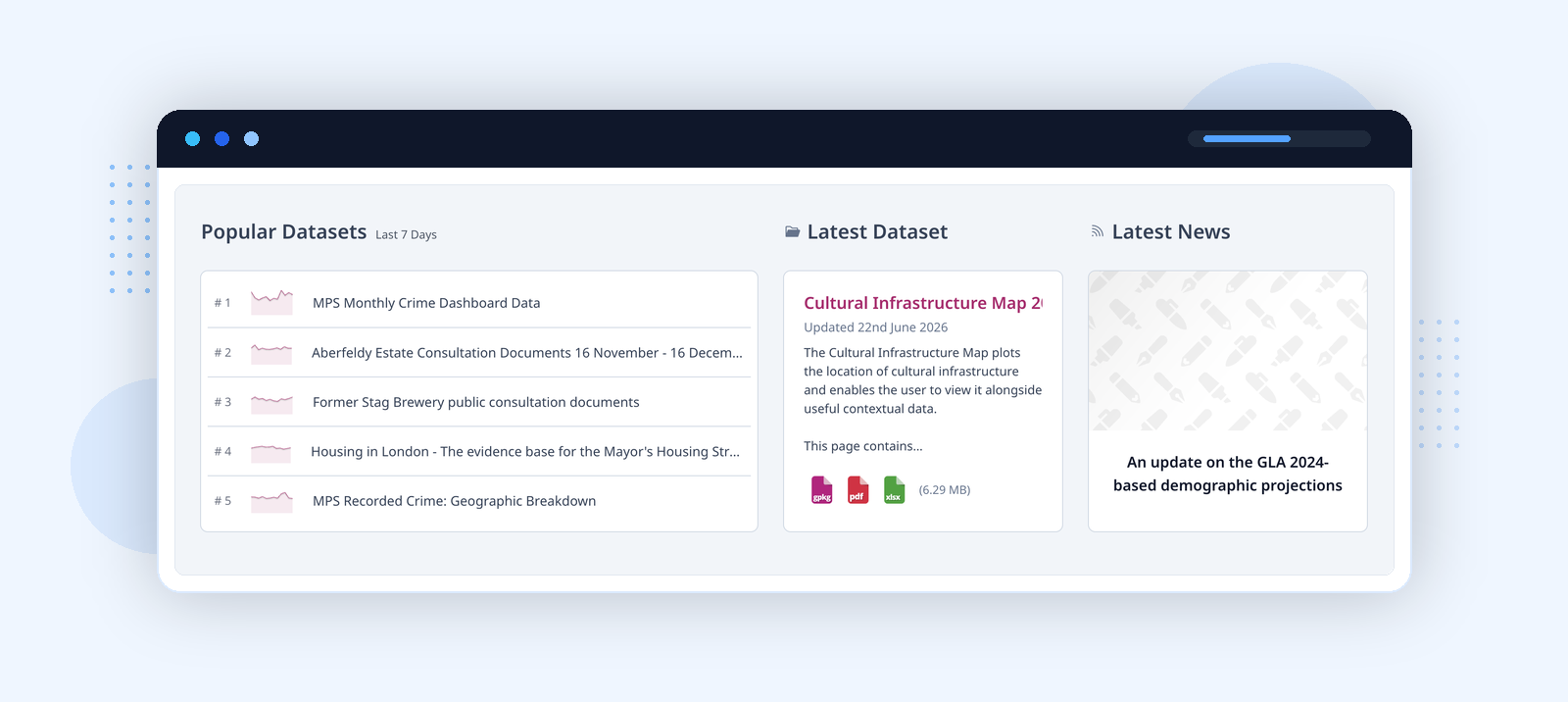 London Datastore โ popular datasets, latest dataset, and latest news panels showing active editorial curation