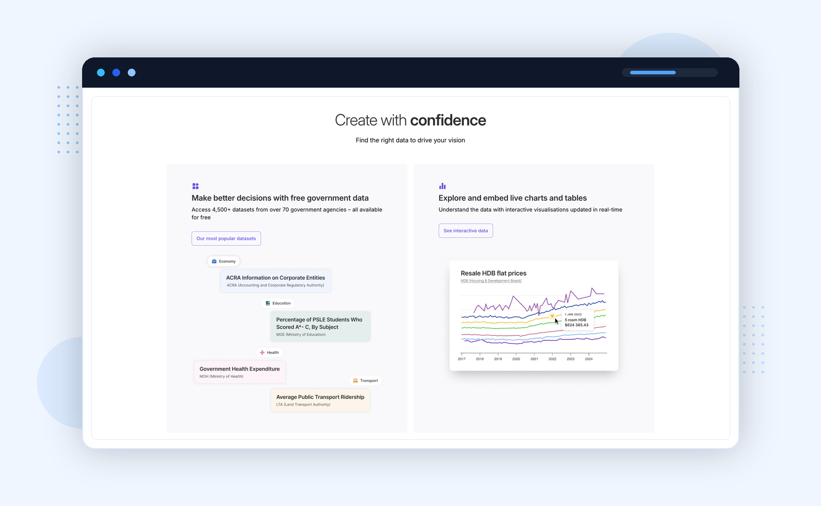 data.gov.sg โ Create with confidence: 4,500+ datasets from 70 government agencies with interactive live charts and tables