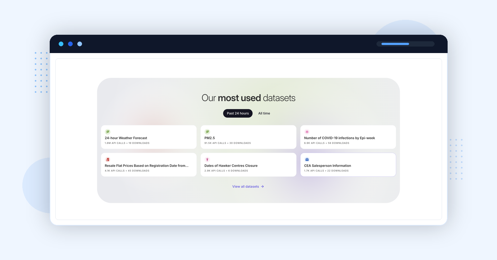 data.gov.sg โ most used datasets with real-time API call and download counts over the past 24 hours