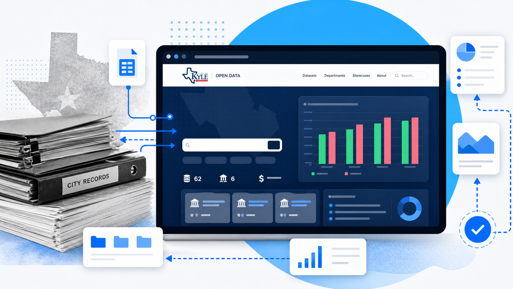 I rebuilt a Texas city's open data portal in 30 minutes with Claude Code